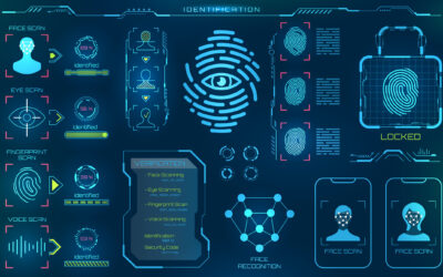 Maximizing Biometric Security: The Future of Access Control